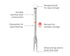 GrillOut™ Stainless-Steel BBQ Fork with Extending Handle